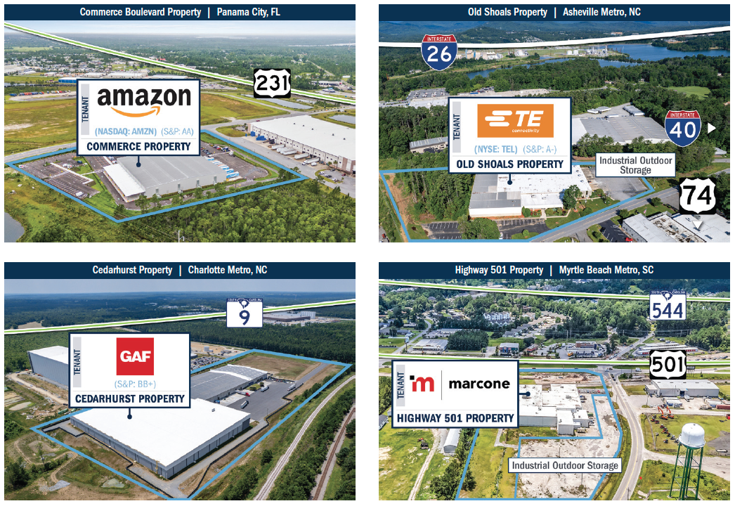 Streamlined Search For Replacement Properties